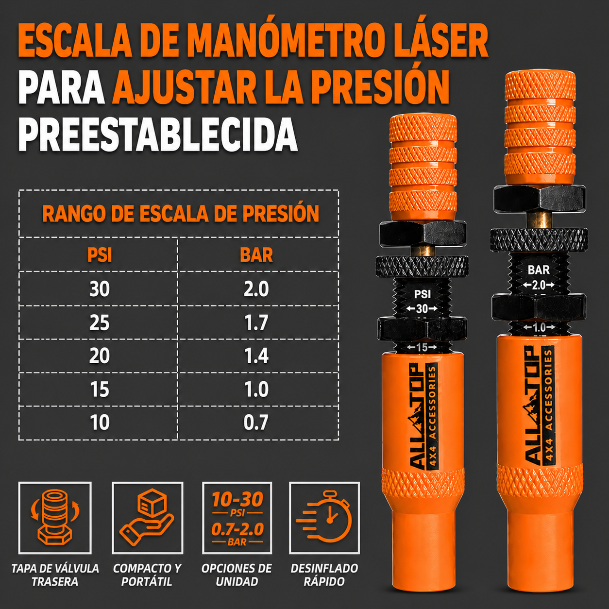 Kit de Desinfladores Automáticos Alltop 2nd Gen 10-30 PSI
