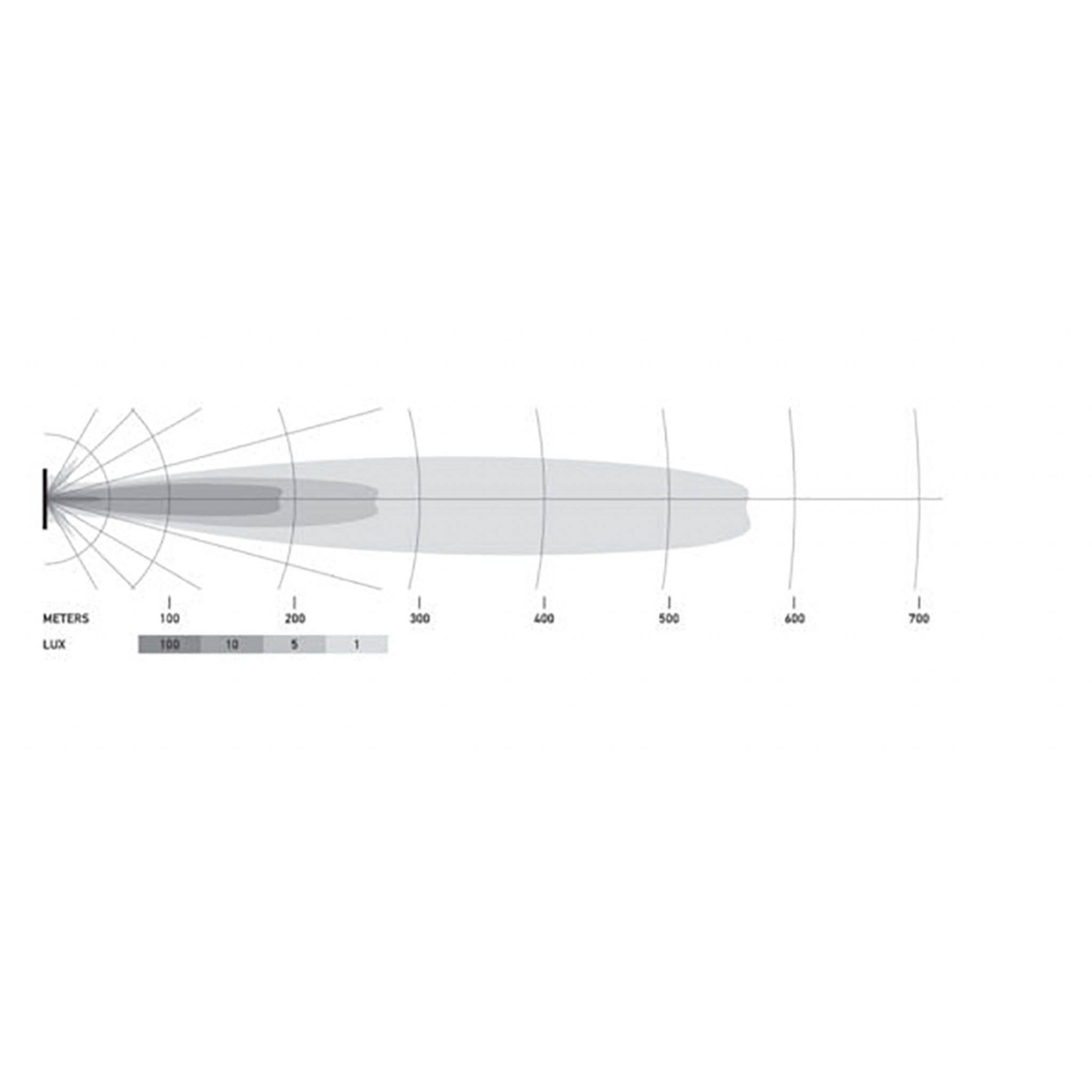 BLACK MAGIC TOUGH Barra 32'' - Slim