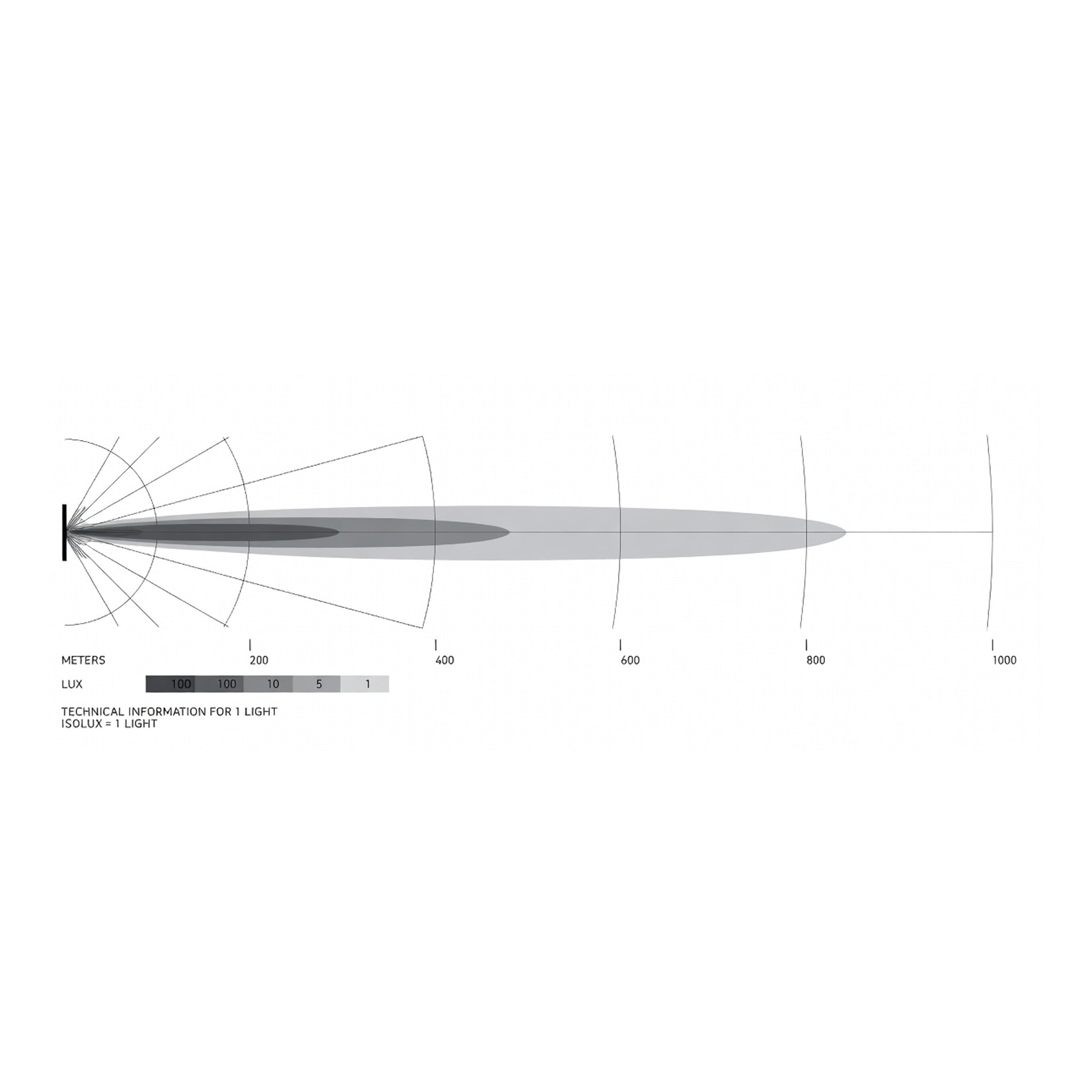BLACK MAGIC TOUGH Barra 40'' - Slim